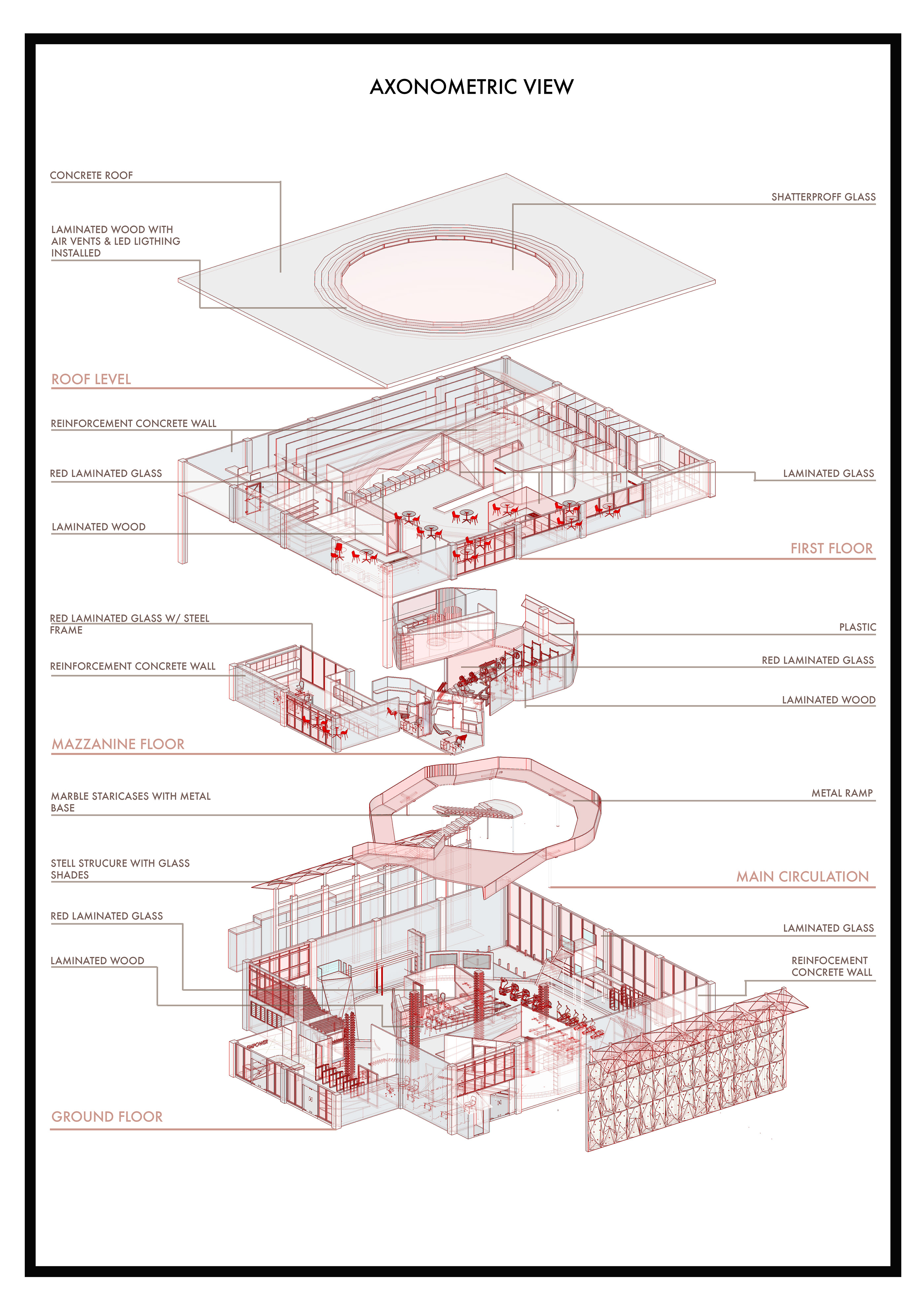 打破性别歧视,打造女性专属保镖培训中心-7