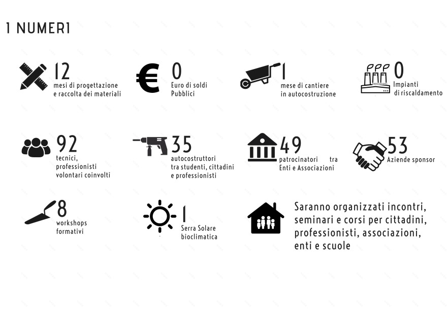 Modulo Eco - 都市制造文化协会-3