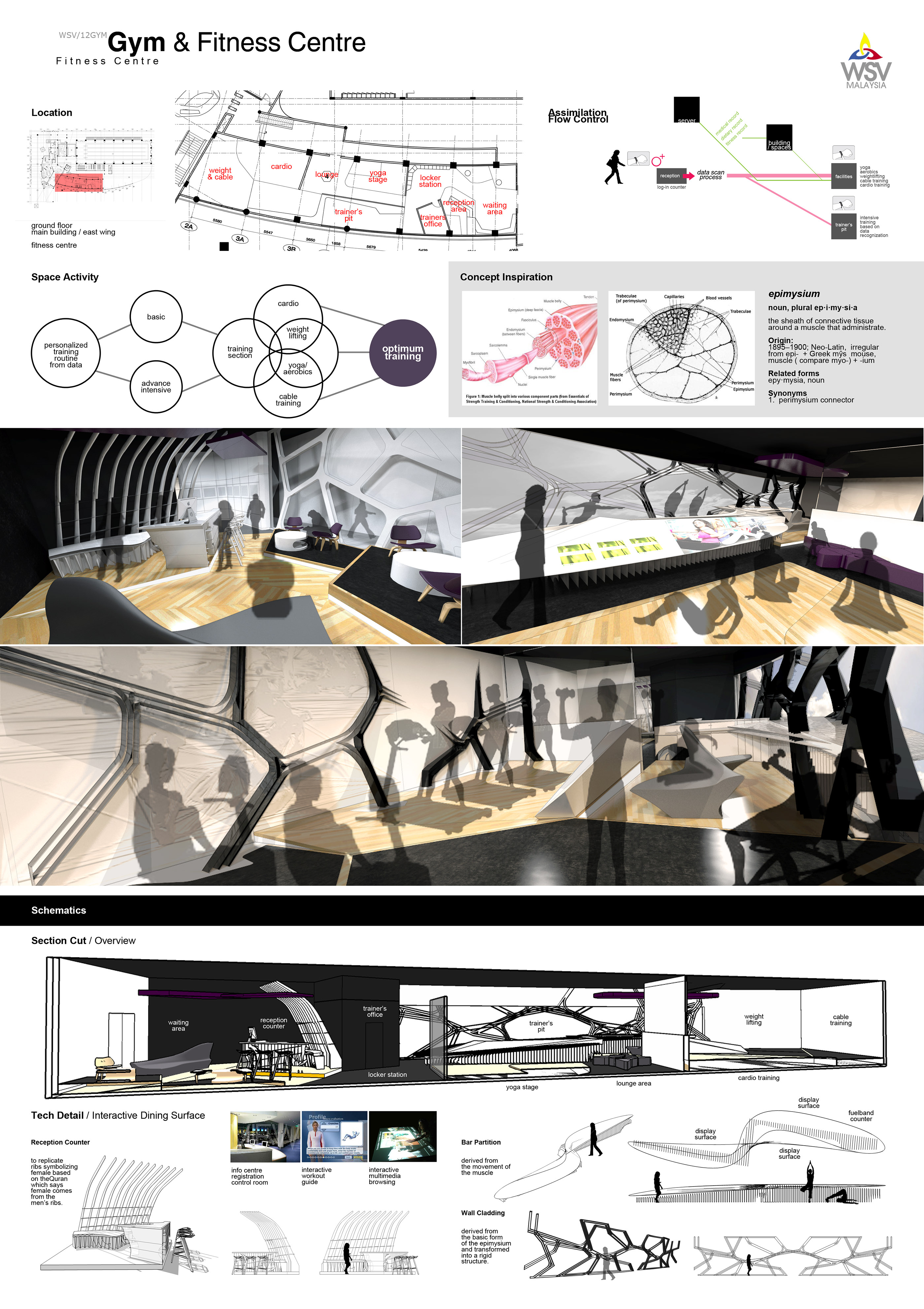 Women Sports Village Malaysia-9