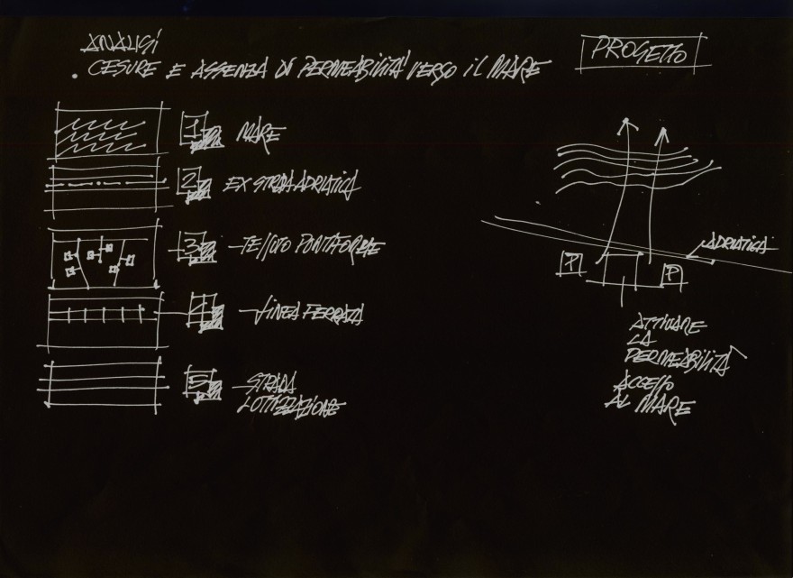 遗失的场所 | 巴里城市扩张中的历史印记与生态重建-36