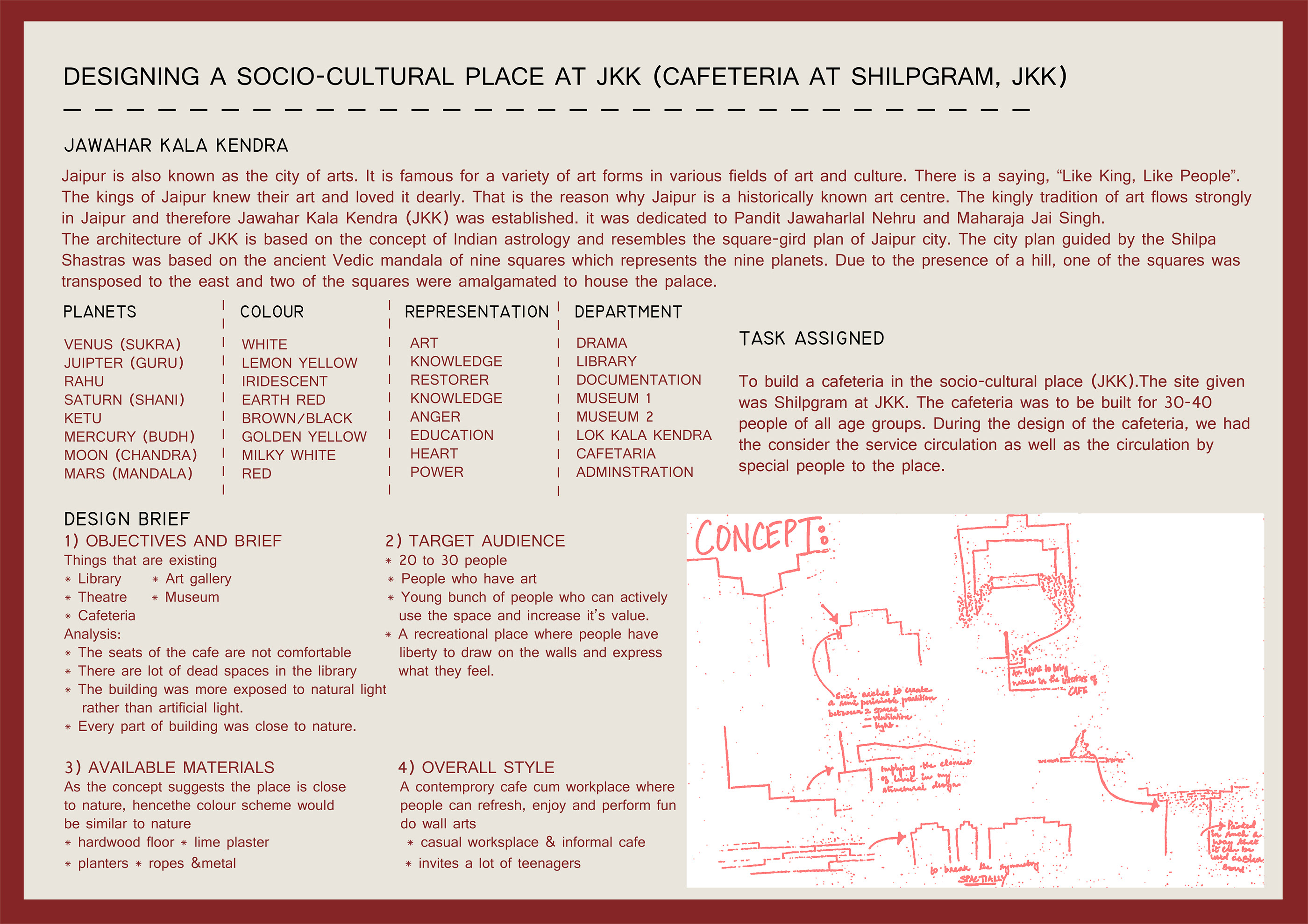 Graduation+Internship Work-5