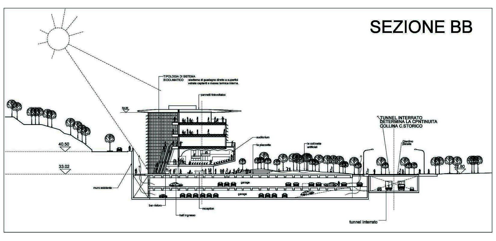 2007 年意大利 Fabriano 城市空间改造竞赛方案-10