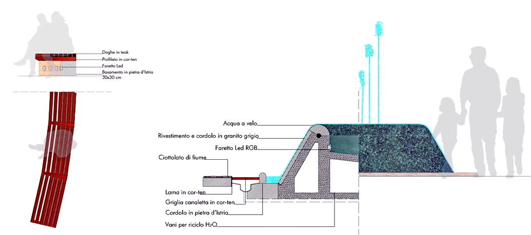 项目 A 阶段)中央核心区、铺路、家具和喷泉-21