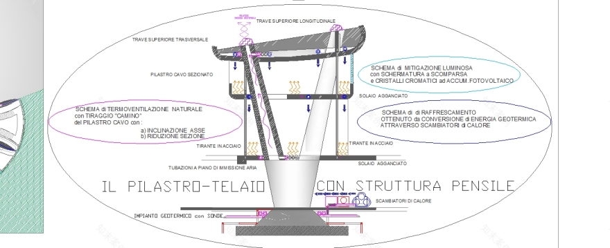 梦幻般的校园设计 · 意大利 Sassa 学校综合体-16
