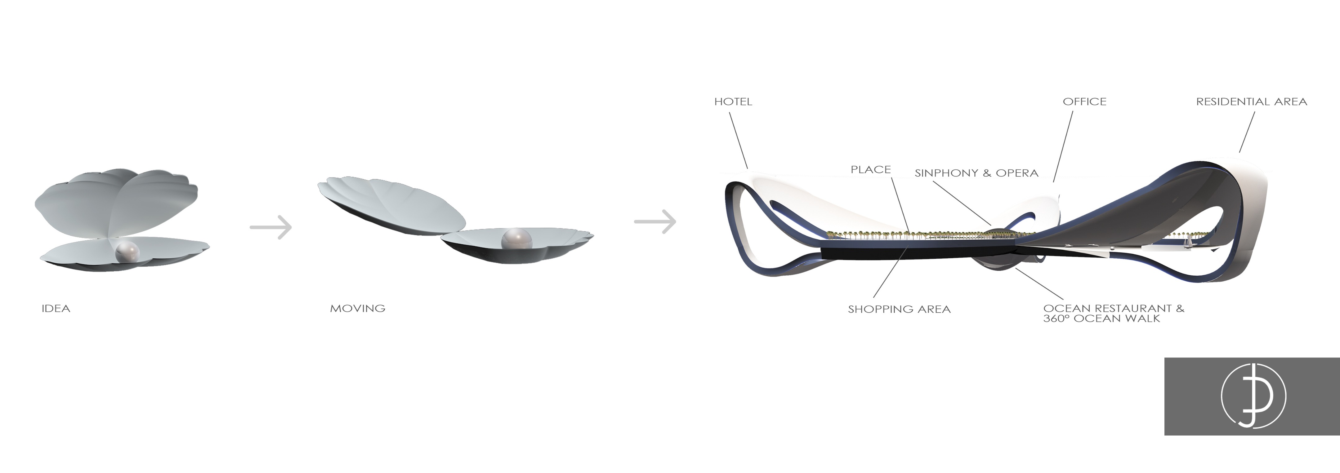 水之明珠 · 未来水上城市的设想-5