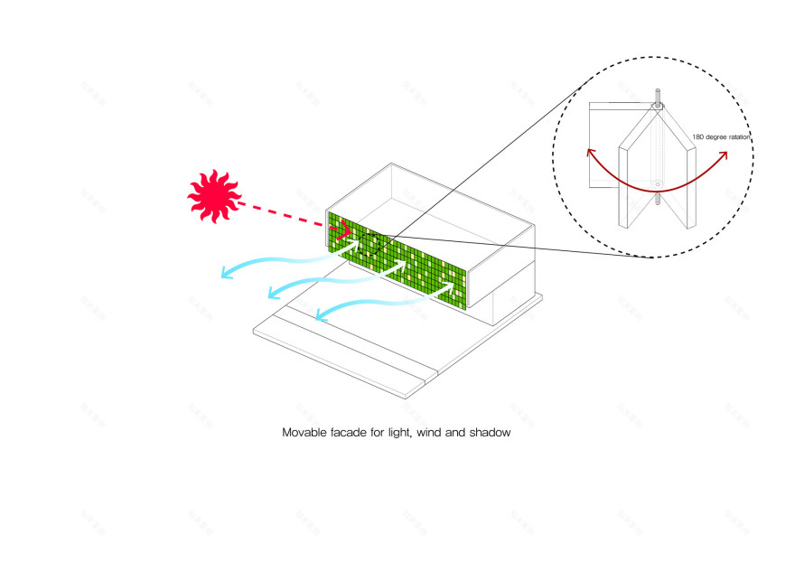 韩国仁川“森林的房子”餐厅,绿色百叶窗创造自然立面-26
