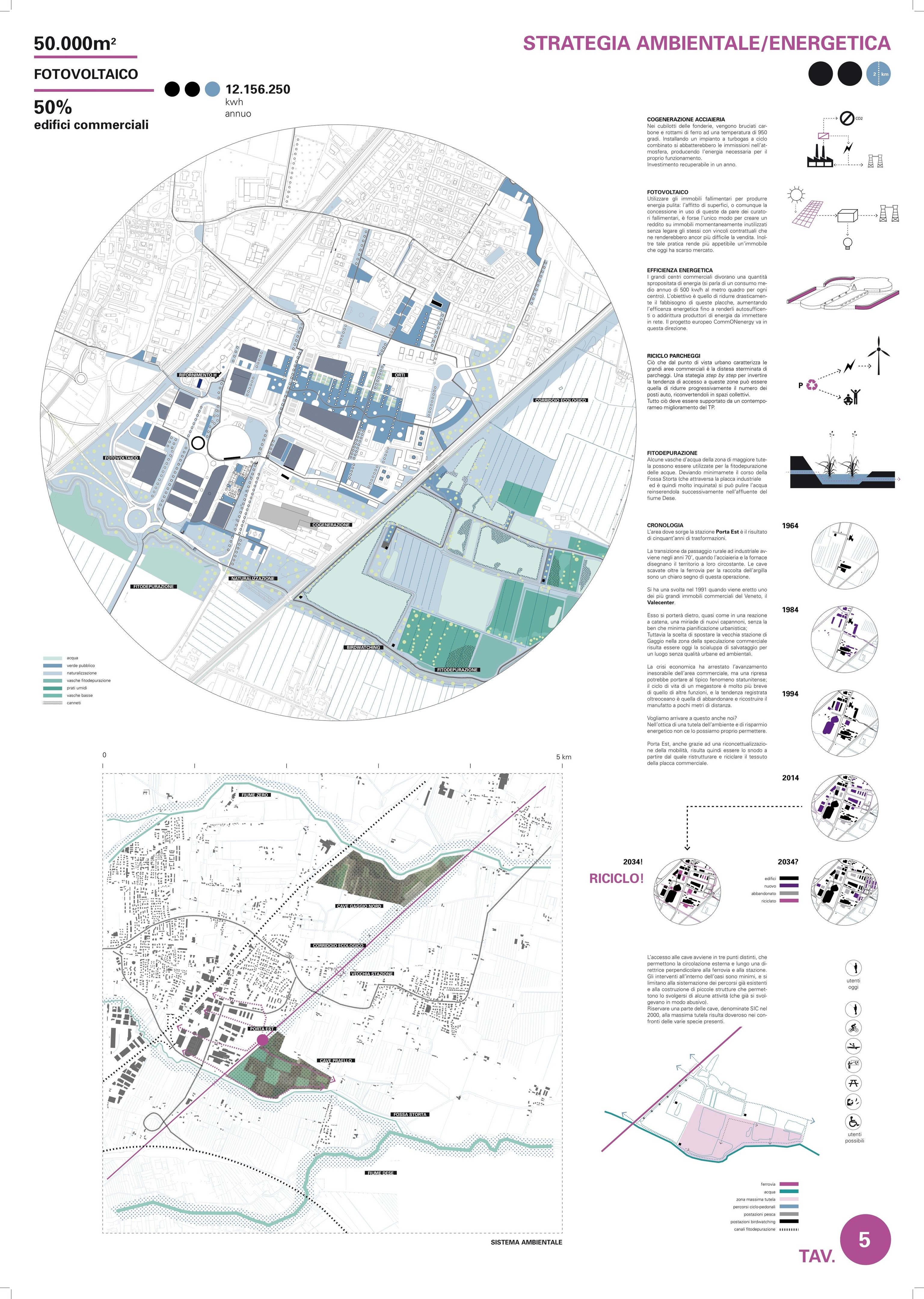 城市复兴 | 铁路节点车站的潜力与循环利用-6