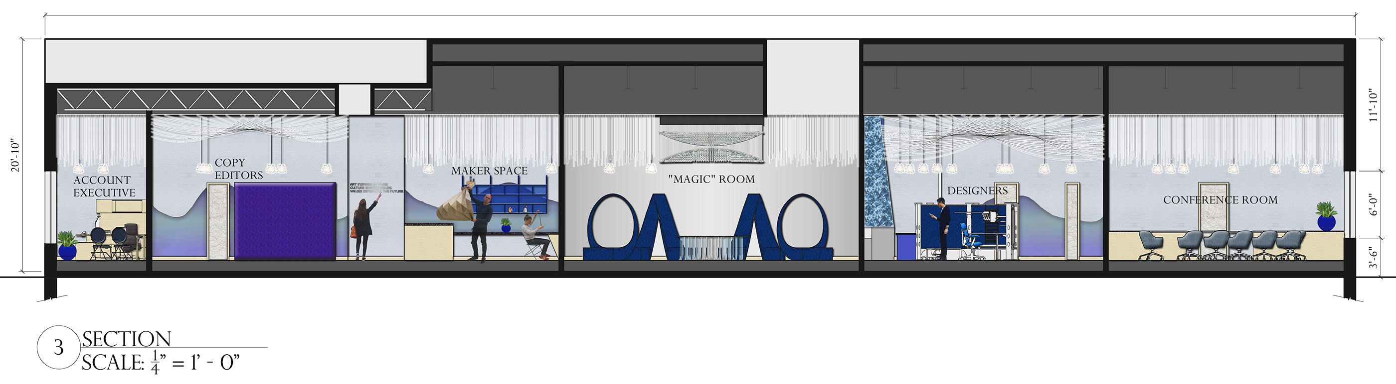 Cosmos Advertising Agency (Design 6, Spring 2017)-7