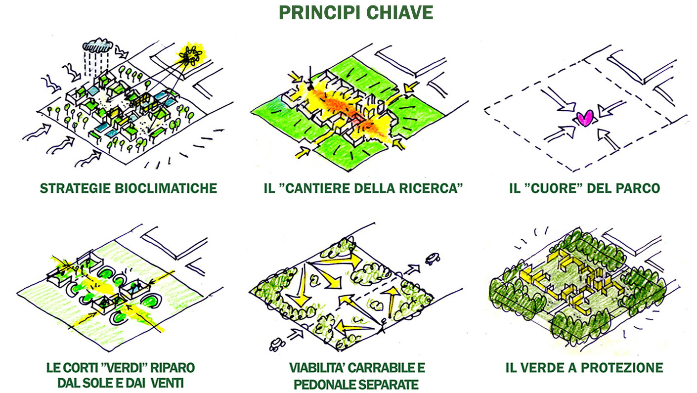 意大利核废料处理科技园区设计竞赛-12