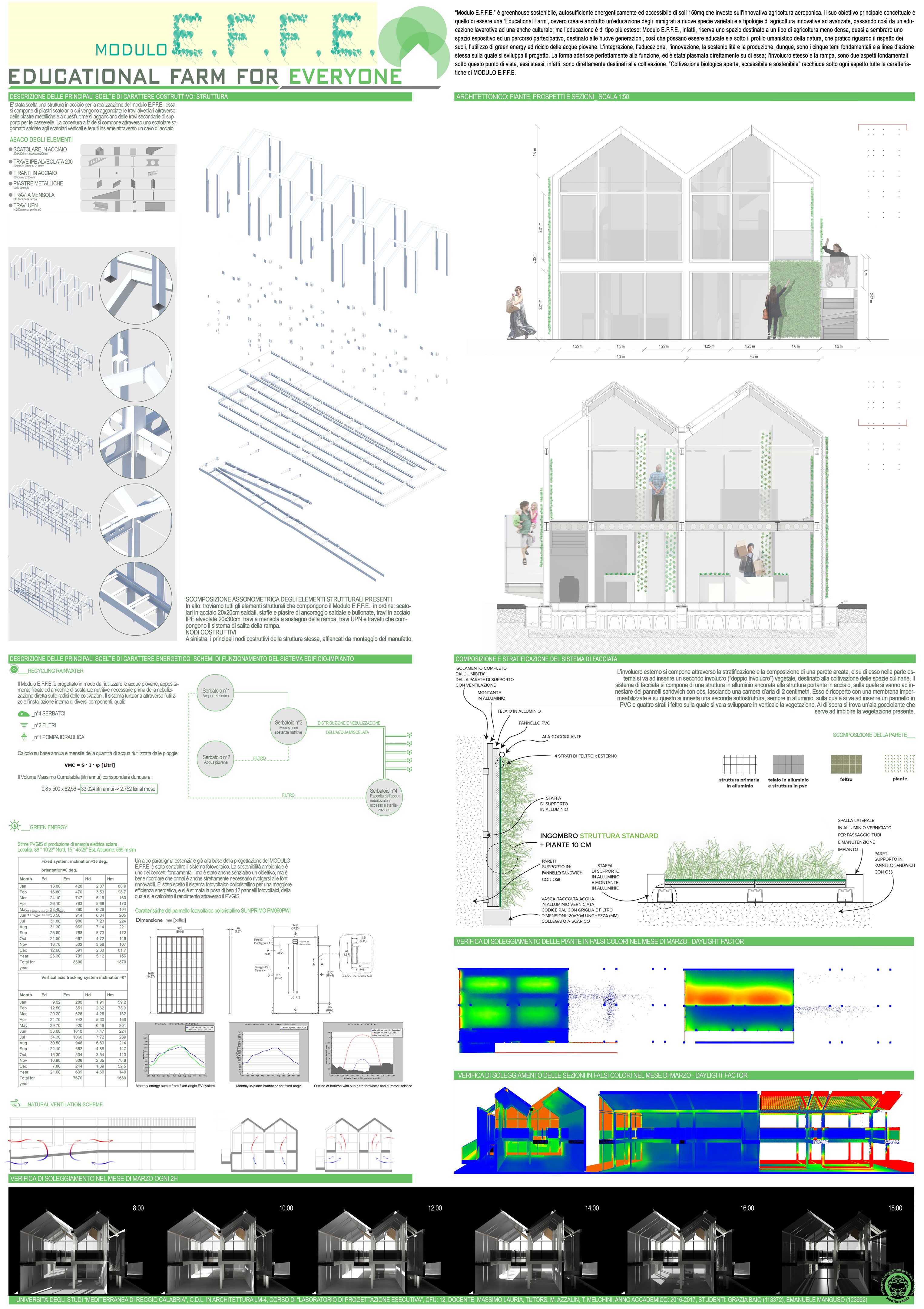 绿舍模块 · 环保教育农场的创新设计-15