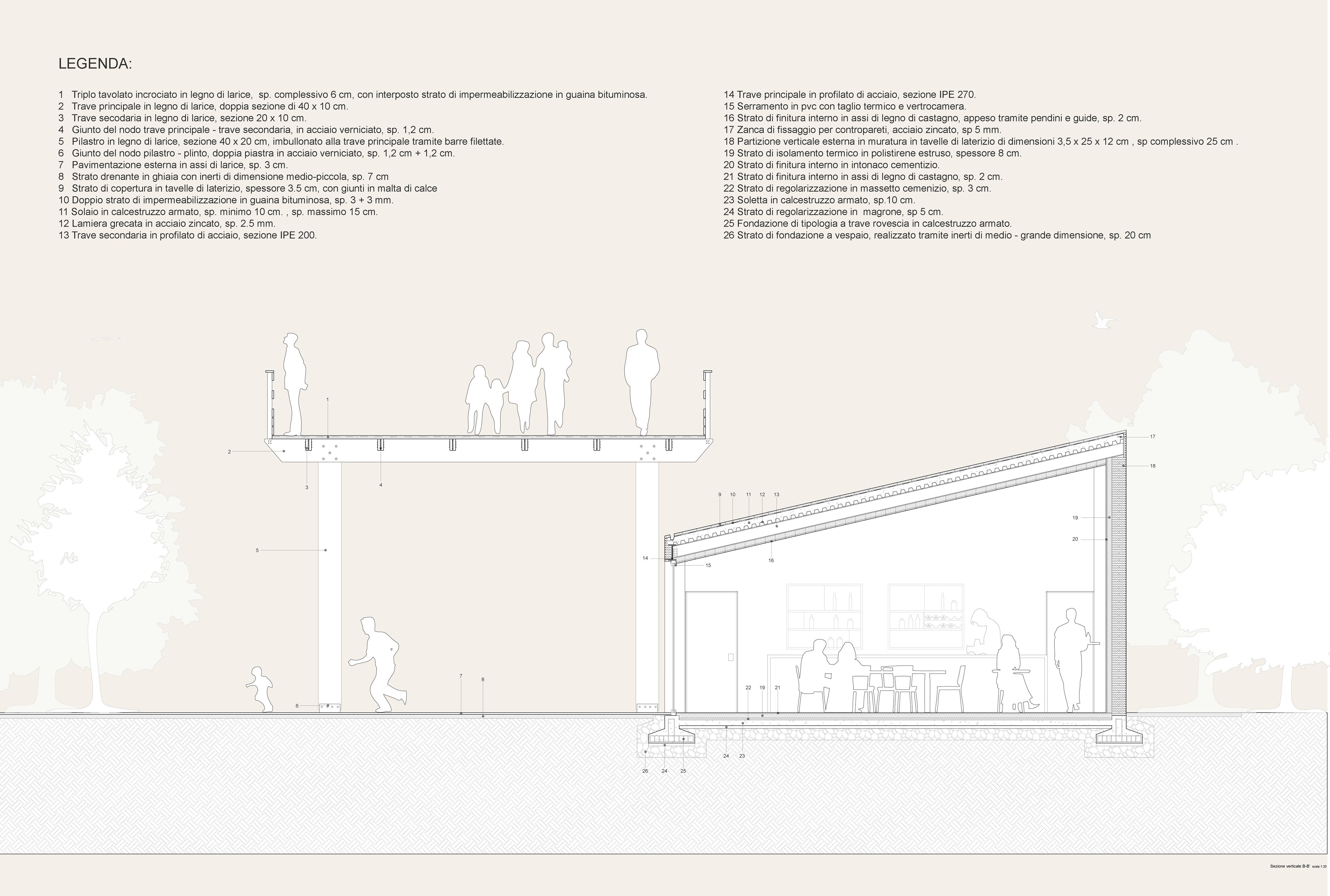 威尼斯泻湖皮划艇中心-10