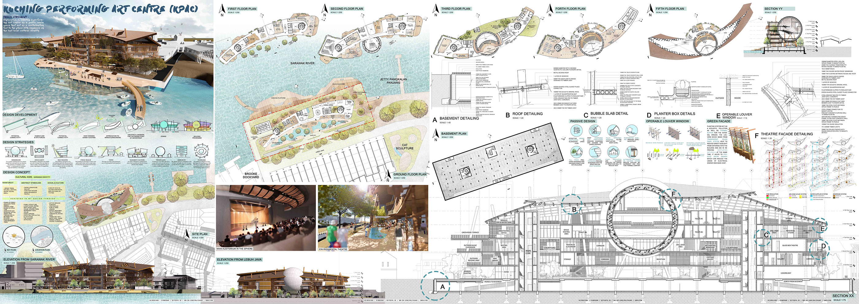 砂拉越表演艺术中心-6
