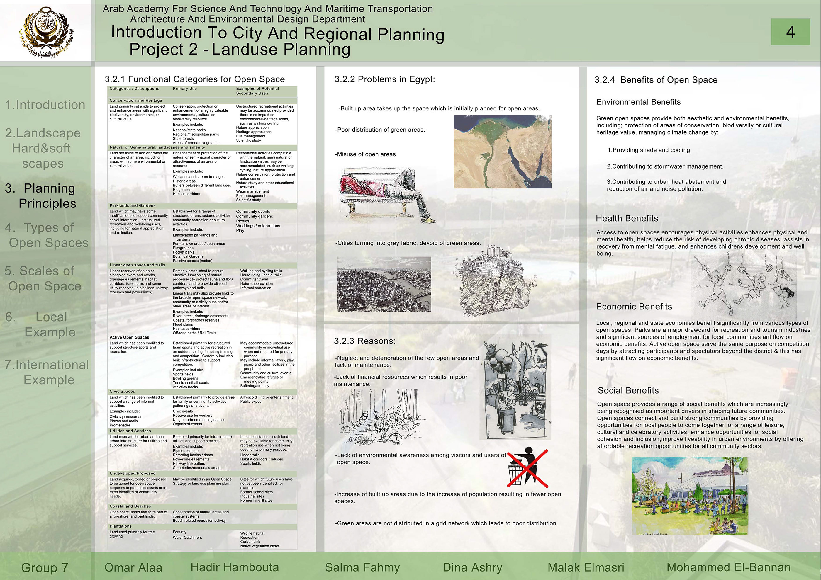 Landuse Planning/ Green And Open Space -4