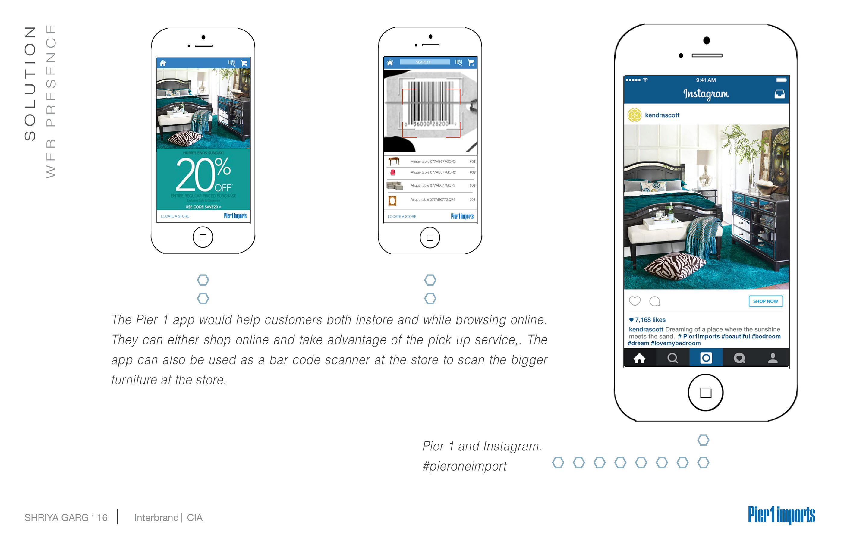 PIER 1 IMPORT - sponsored project by Interbrand.-3