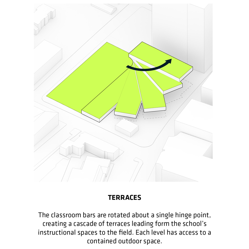 BIG 公司打造层叠屋顶露台校园,绿色空间与教育创新融合-22