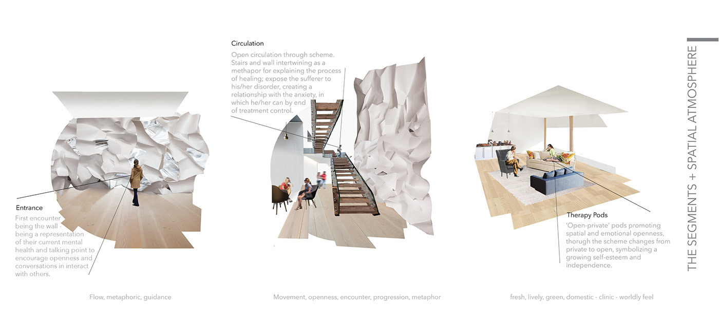 疗愈空间的家居氛围设计-5