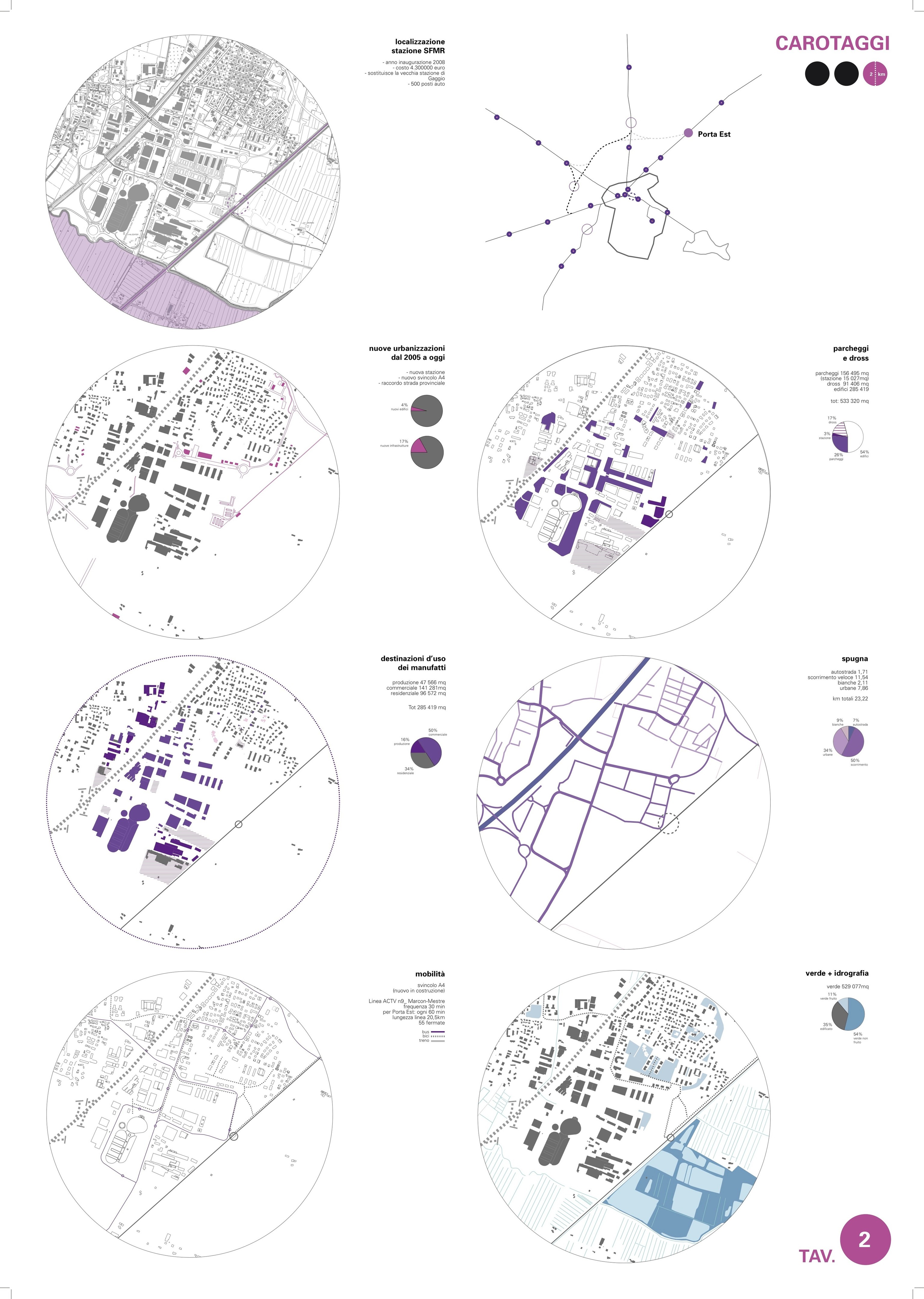 城市复兴 | 铁路节点车站的潜力与循环利用-3