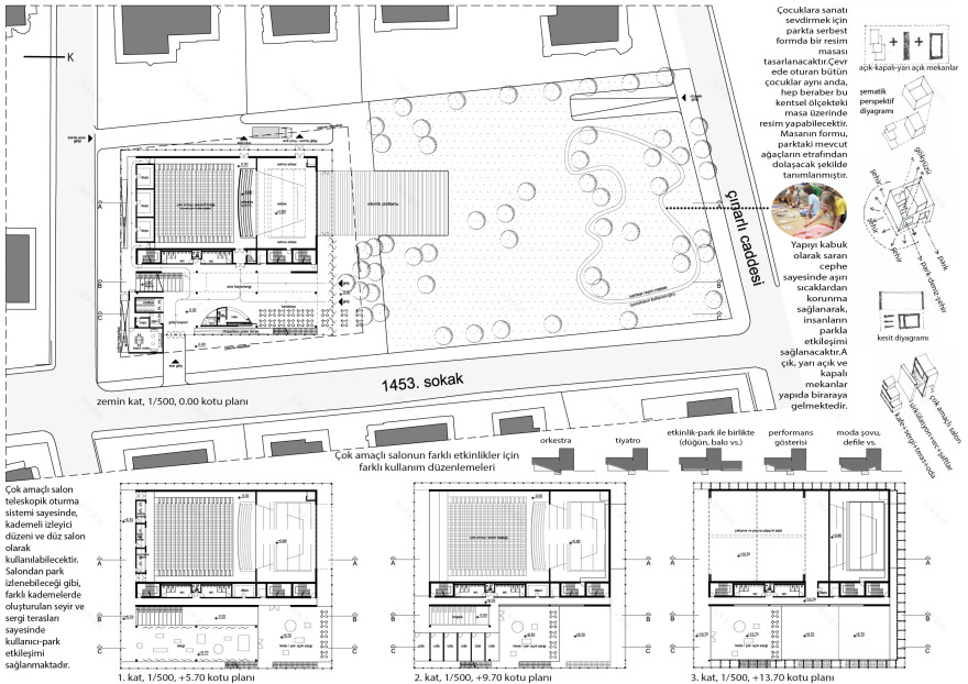 绿意盎然的多功能表演中心-6