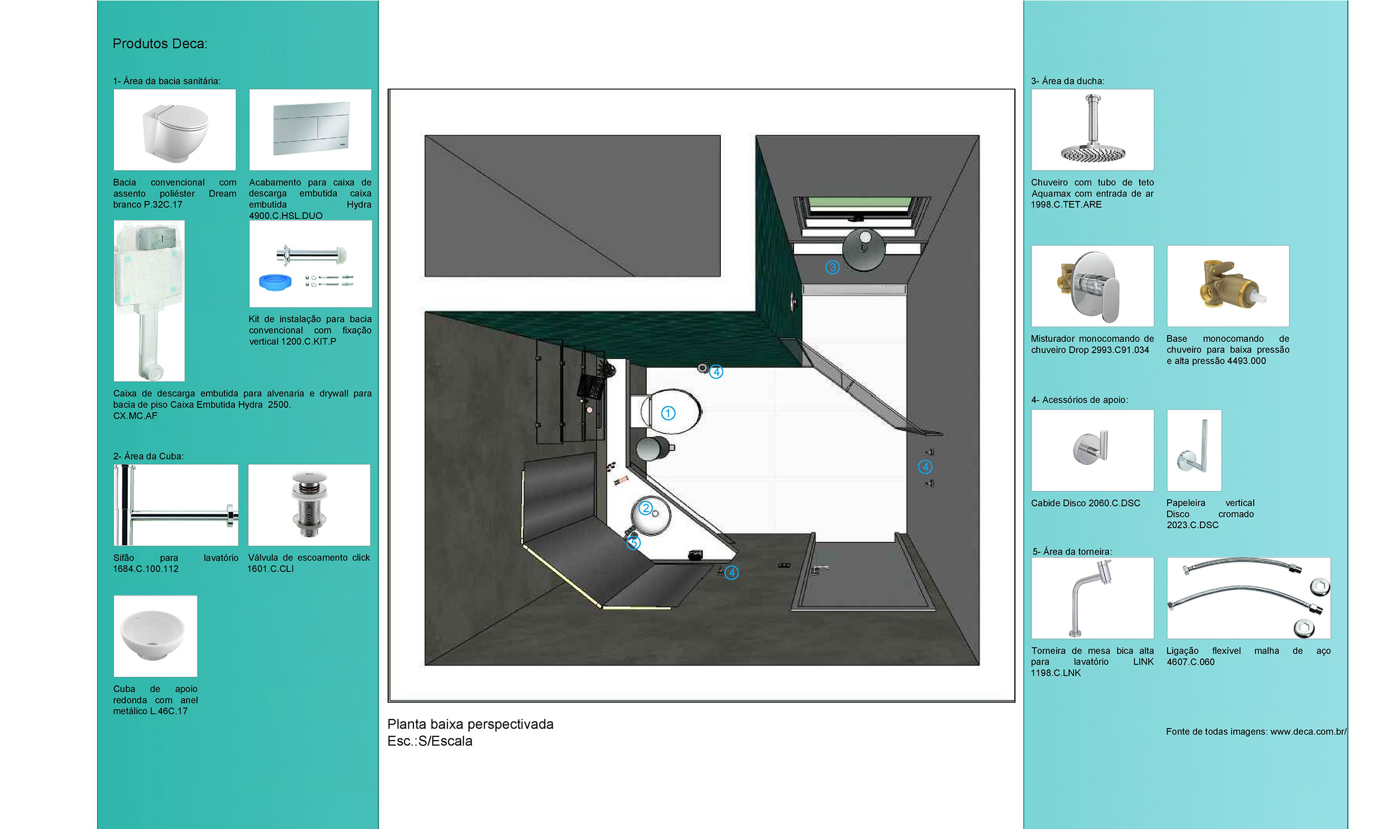 课堂实践之作“浴室博客”设计-1