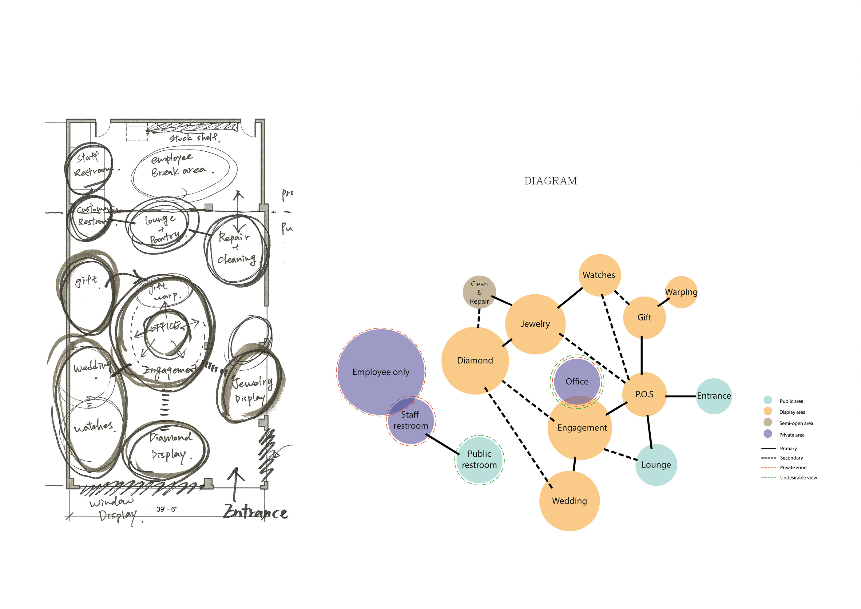 珠宝概念店设计与包装-3