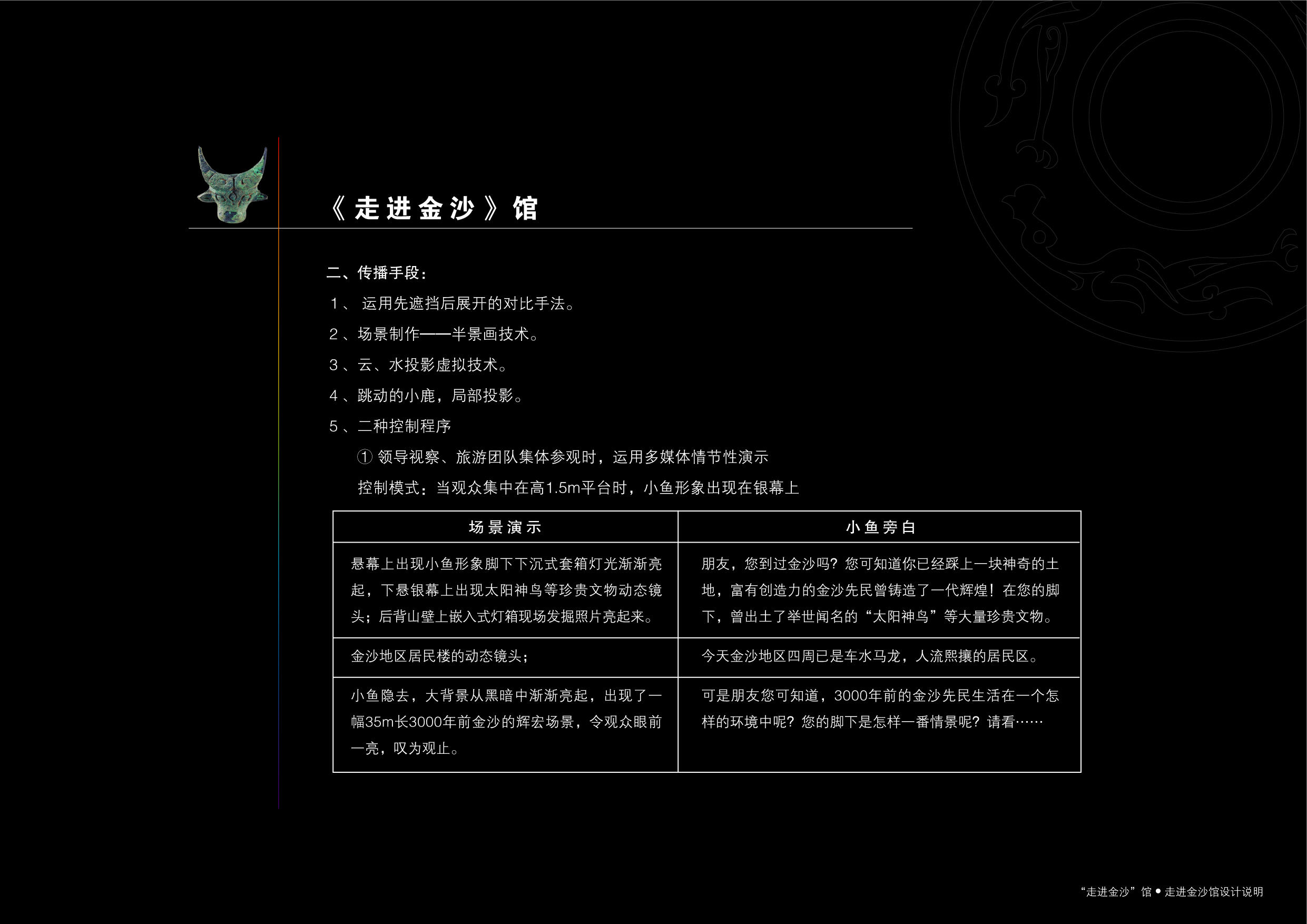 方案 金沙遗址博物馆（雅弘）-44