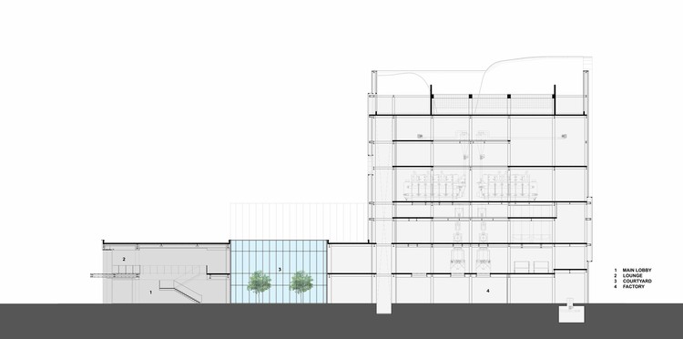 哈里姆集团新建宠物食品厂和游客中心-13