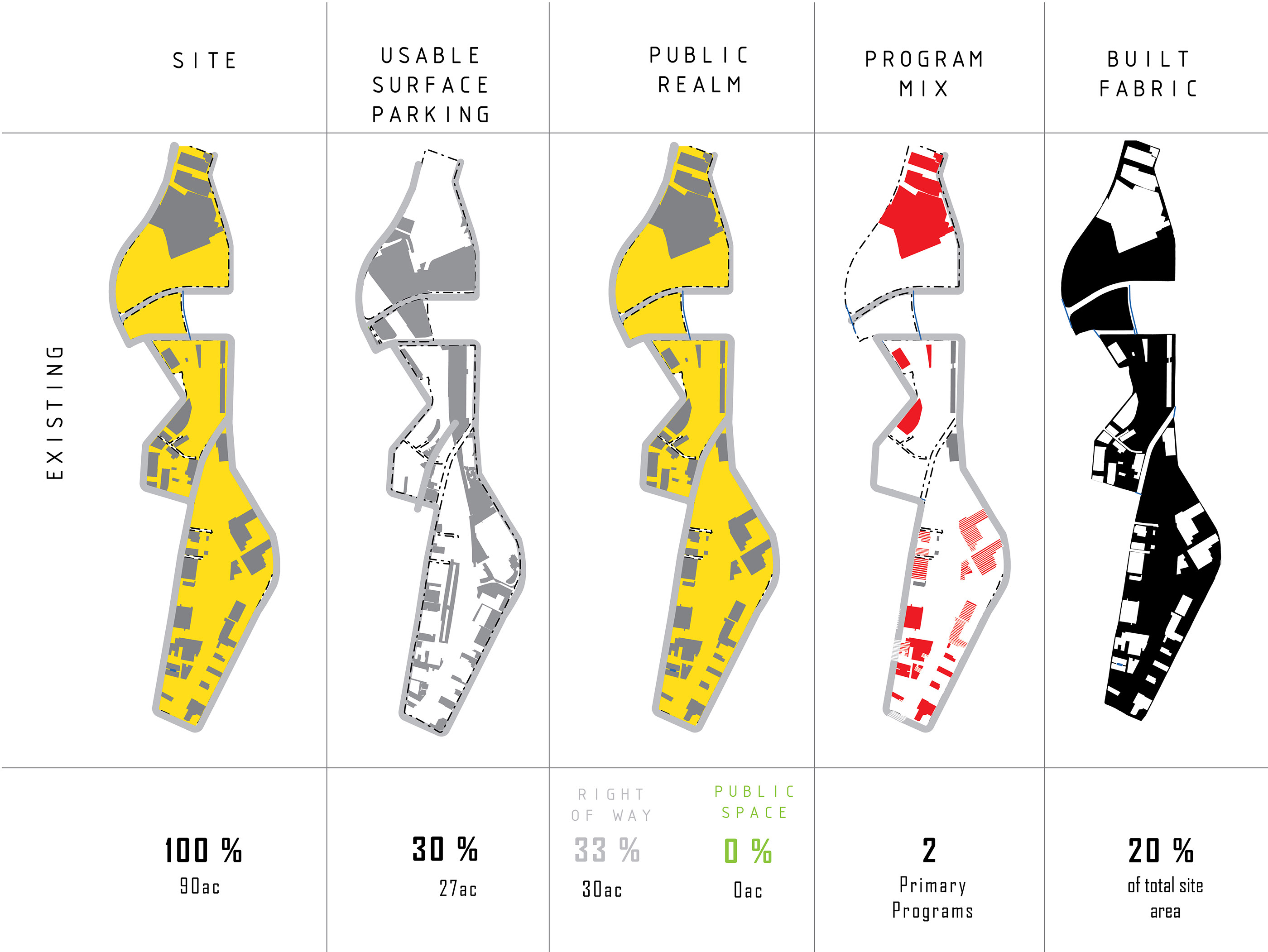 Work in Progress - Graduate Urban Design Thesis 2016-11