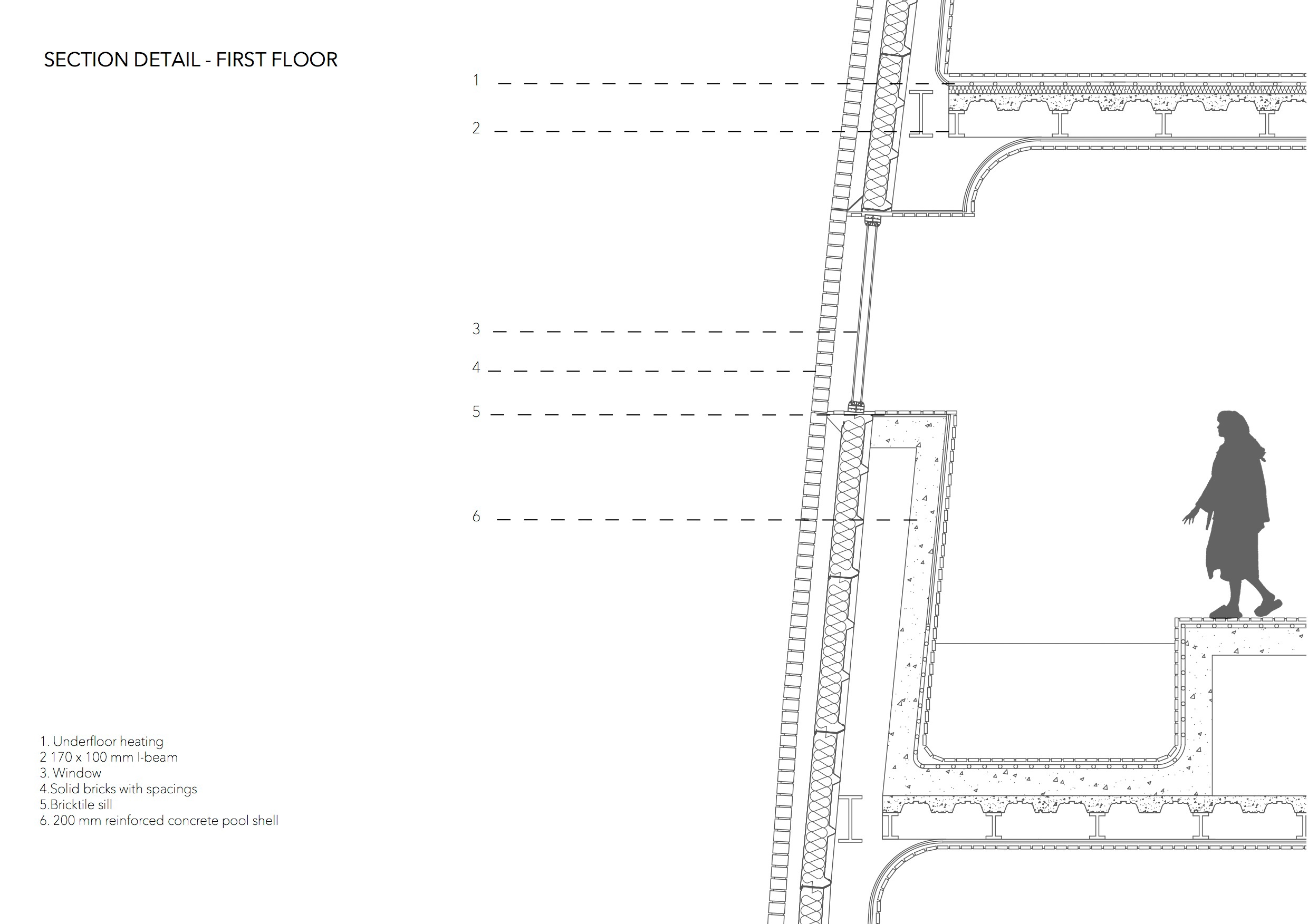 Greenwich Waterhouse-18