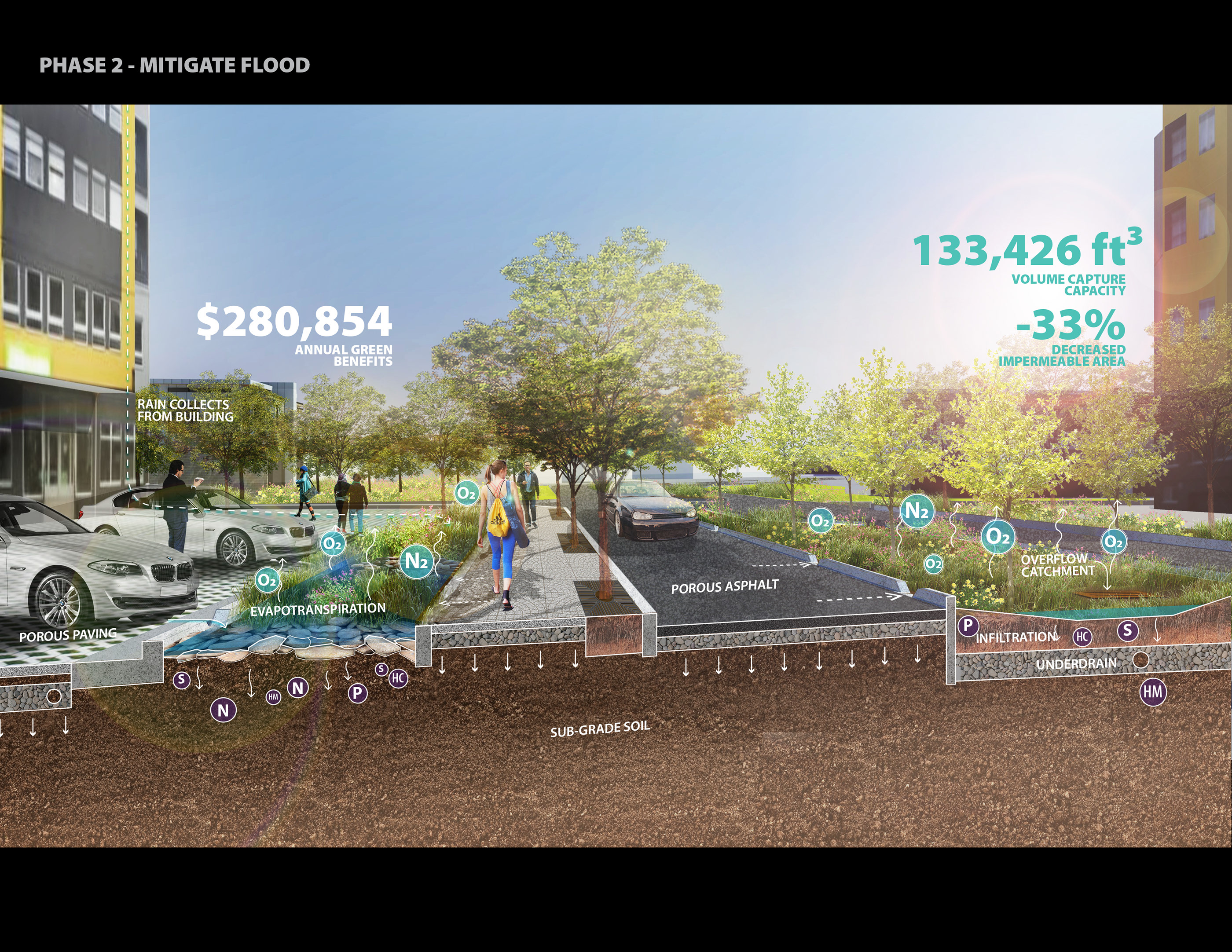 Climate Change Armor Urban and Landscape Design-12