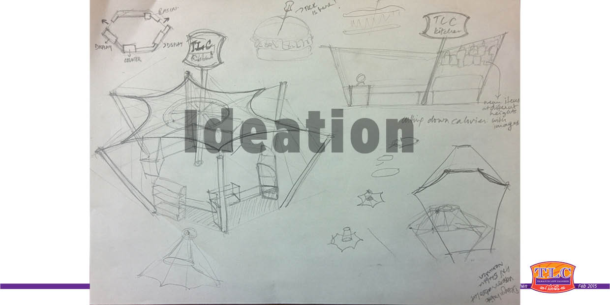 Food Retail Kiosk for TLC Kitchen-8