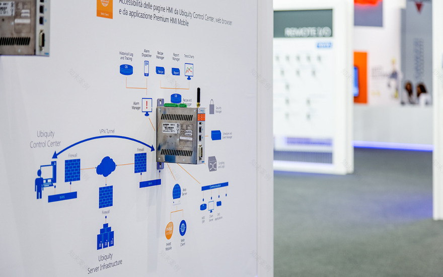 站亚欧会议·意大利帕尔玛 SPS IPC 驱动展览会-67