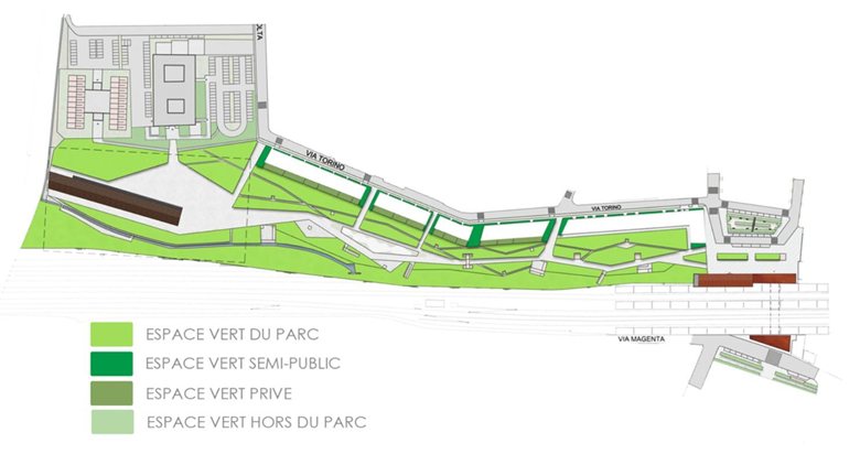 米兰城市复兴项目 | 城市绿洲与住宅办公一体化设计-8