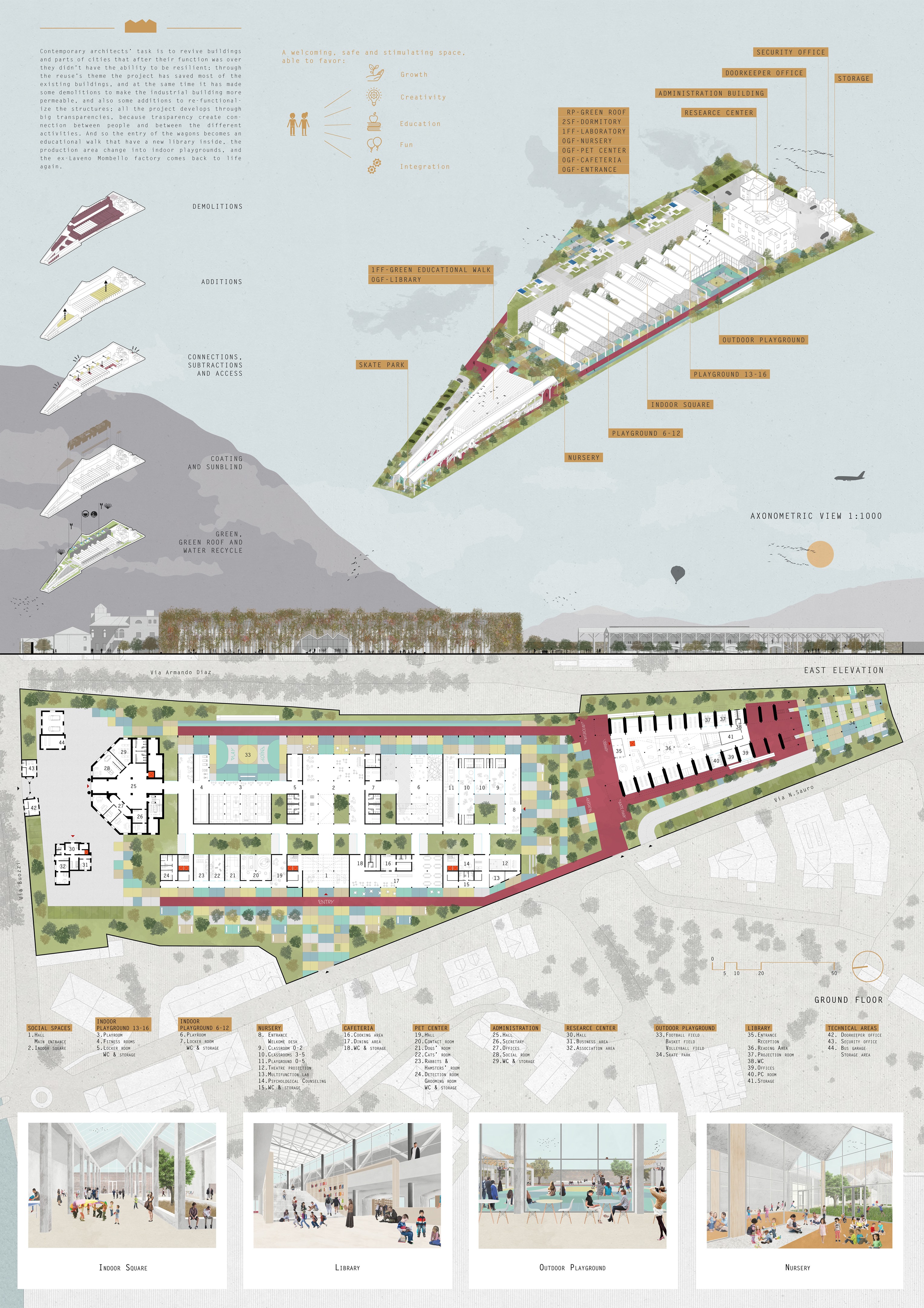 废弃工厂的创意转型-3