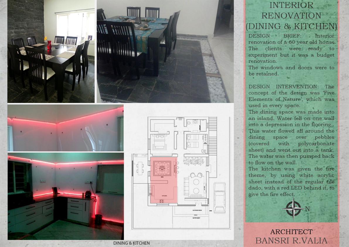 Interior Design and Interior Decoration Portfolio-9