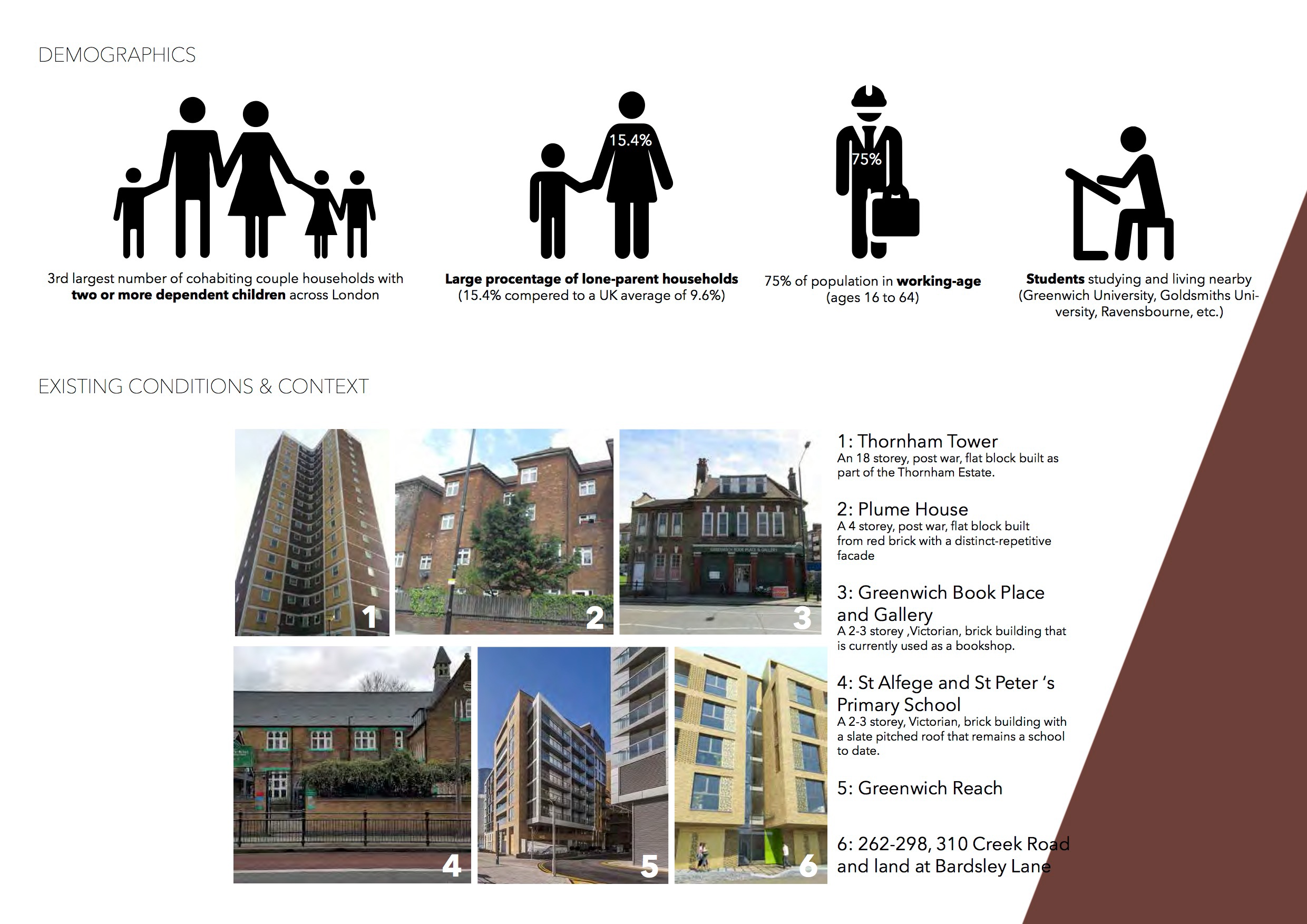 Greenwich Waterhouse-2