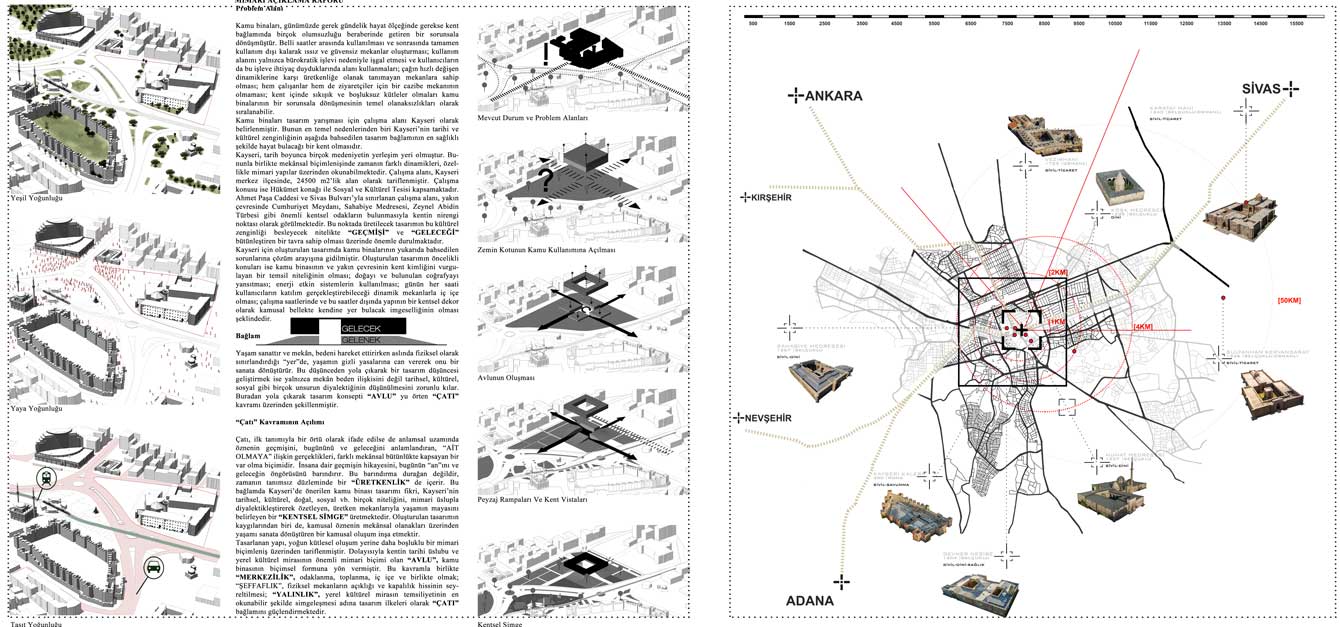 土耳其 ILLER BANK 公共建筑设计竞赛-5