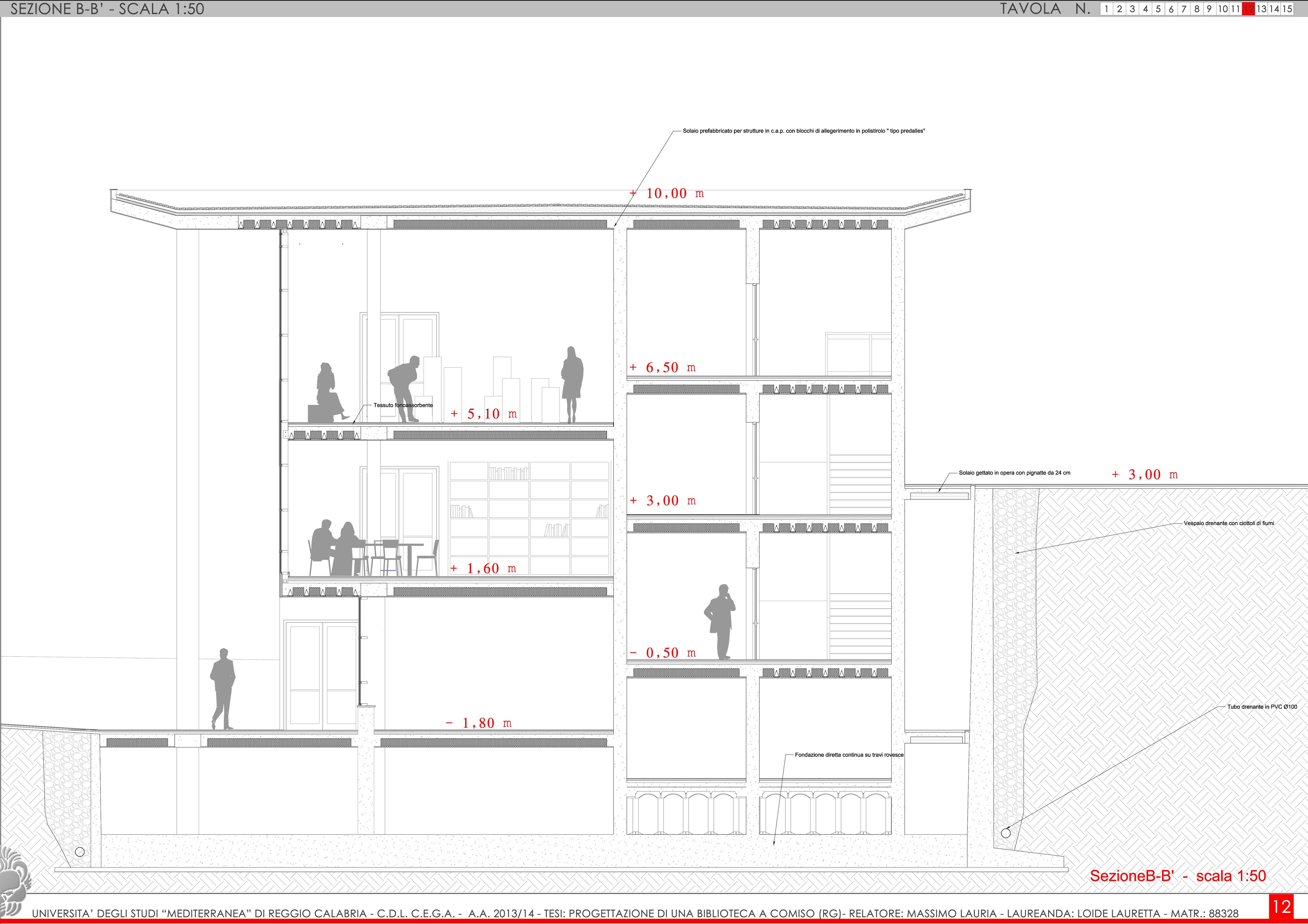 2015年图书馆设计研究精解-11