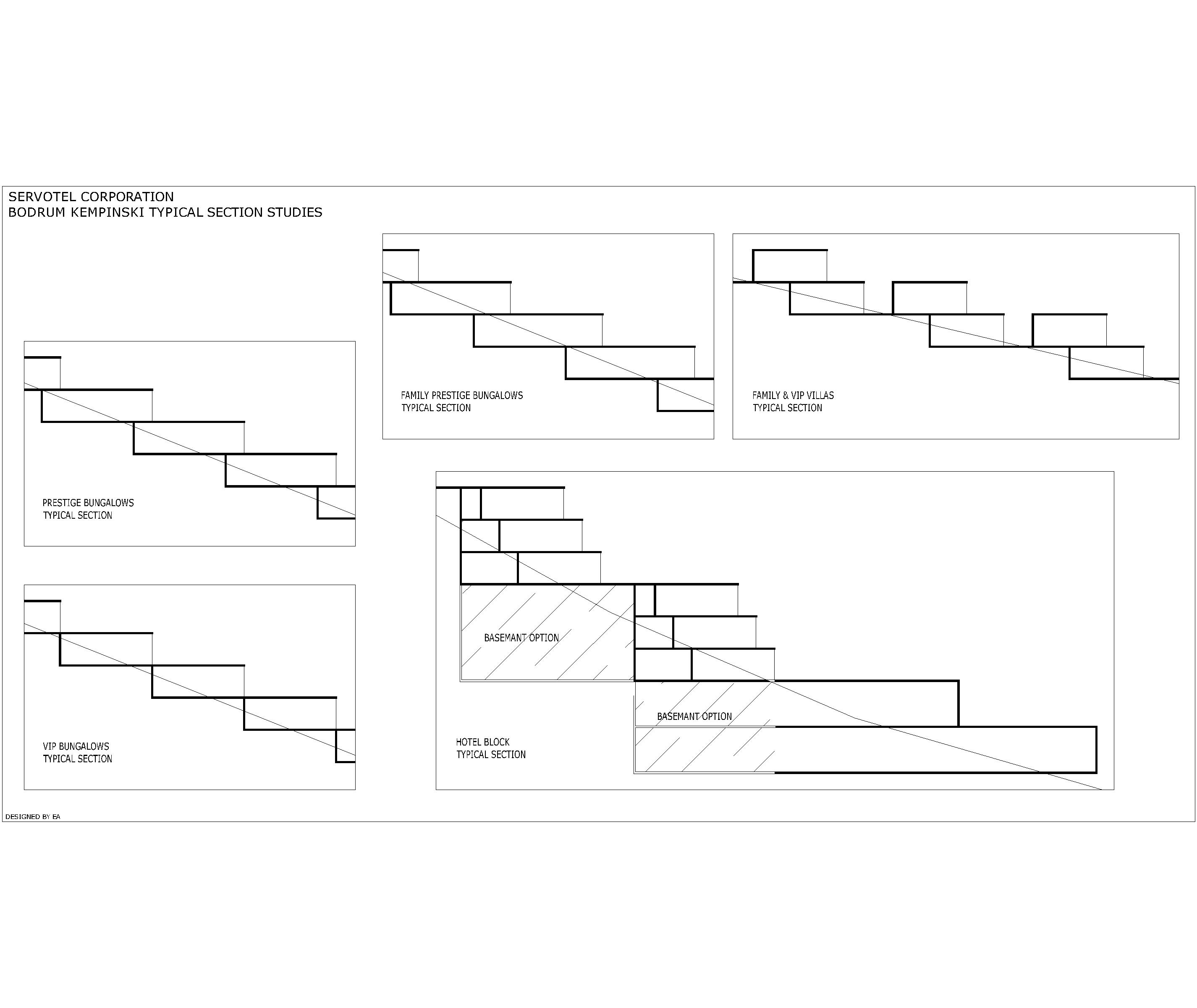 未实现的博德鲁姆康斯坦茨酒店开发计划-15