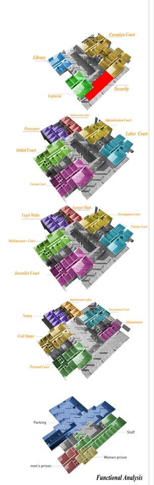 《哈拉布贾议会大厦》-8