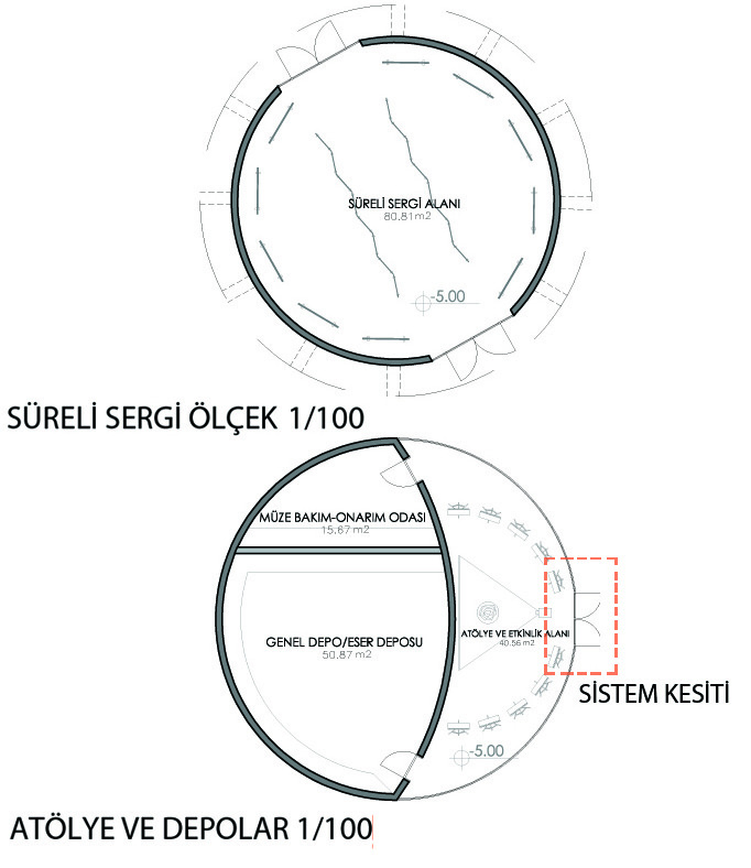Rauf Denktas 纪念墓与博物馆-23