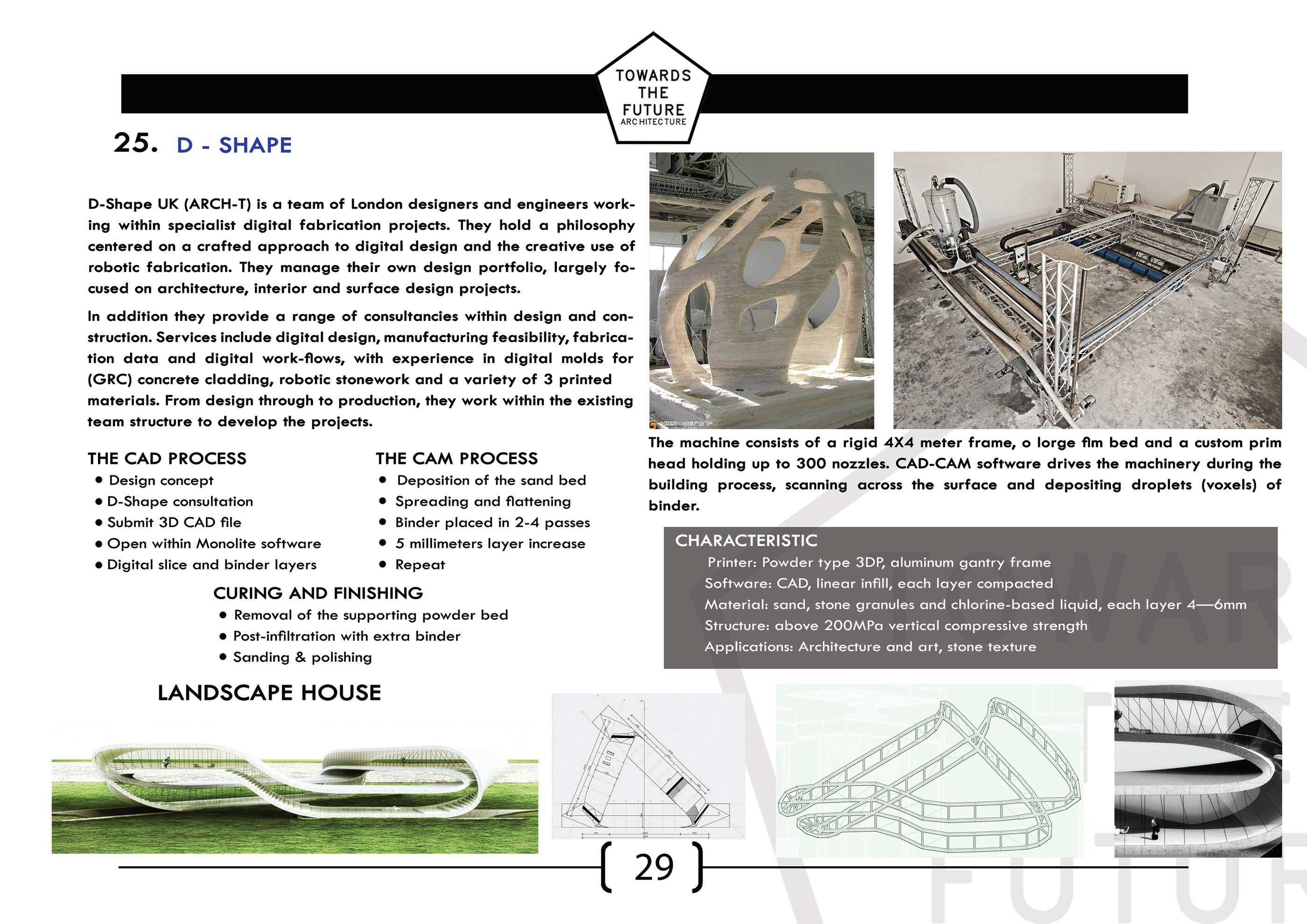 Futuristic Housing " Towards the future Architecture"-35