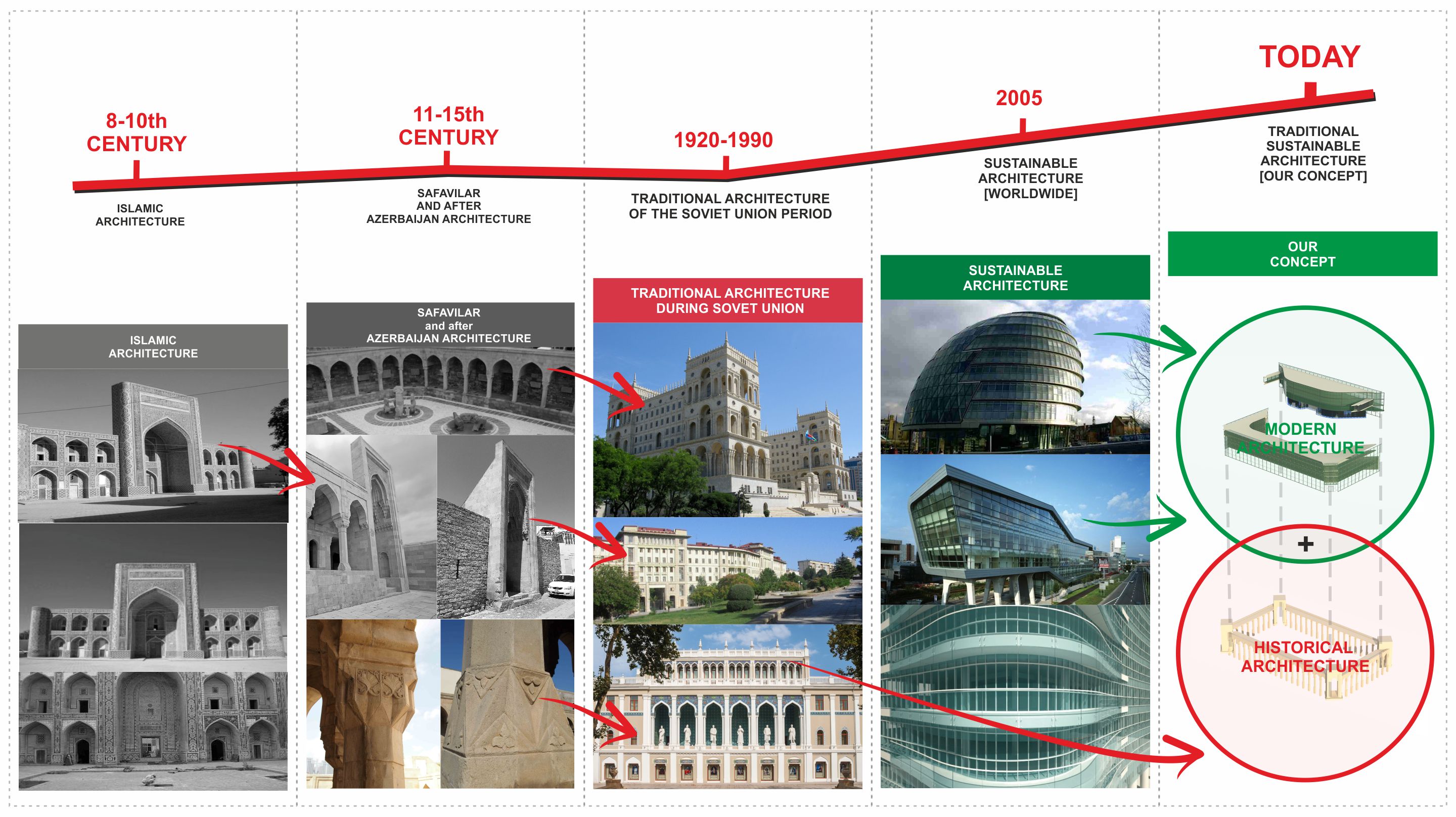 教育总部大楼-17