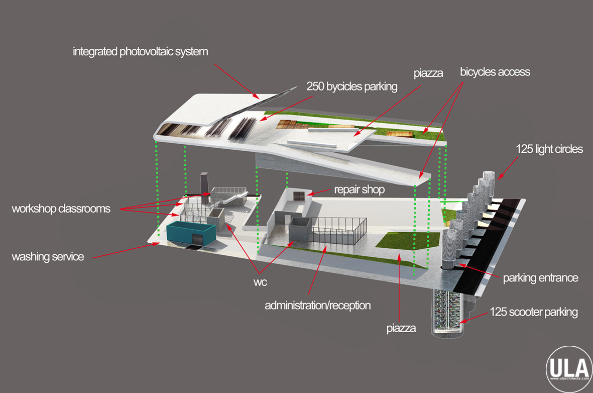 2014 年公共广场设计佳作 | RMCP-2