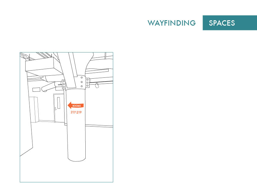 Wayfinding Signage System-17