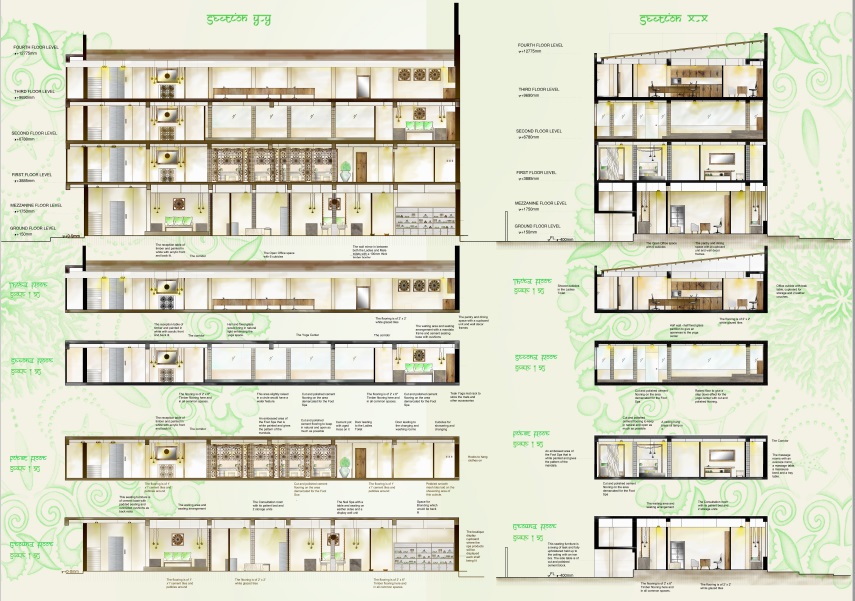 古印度疗愈之旅 | Ayudha- The Ayurveda Spa-16