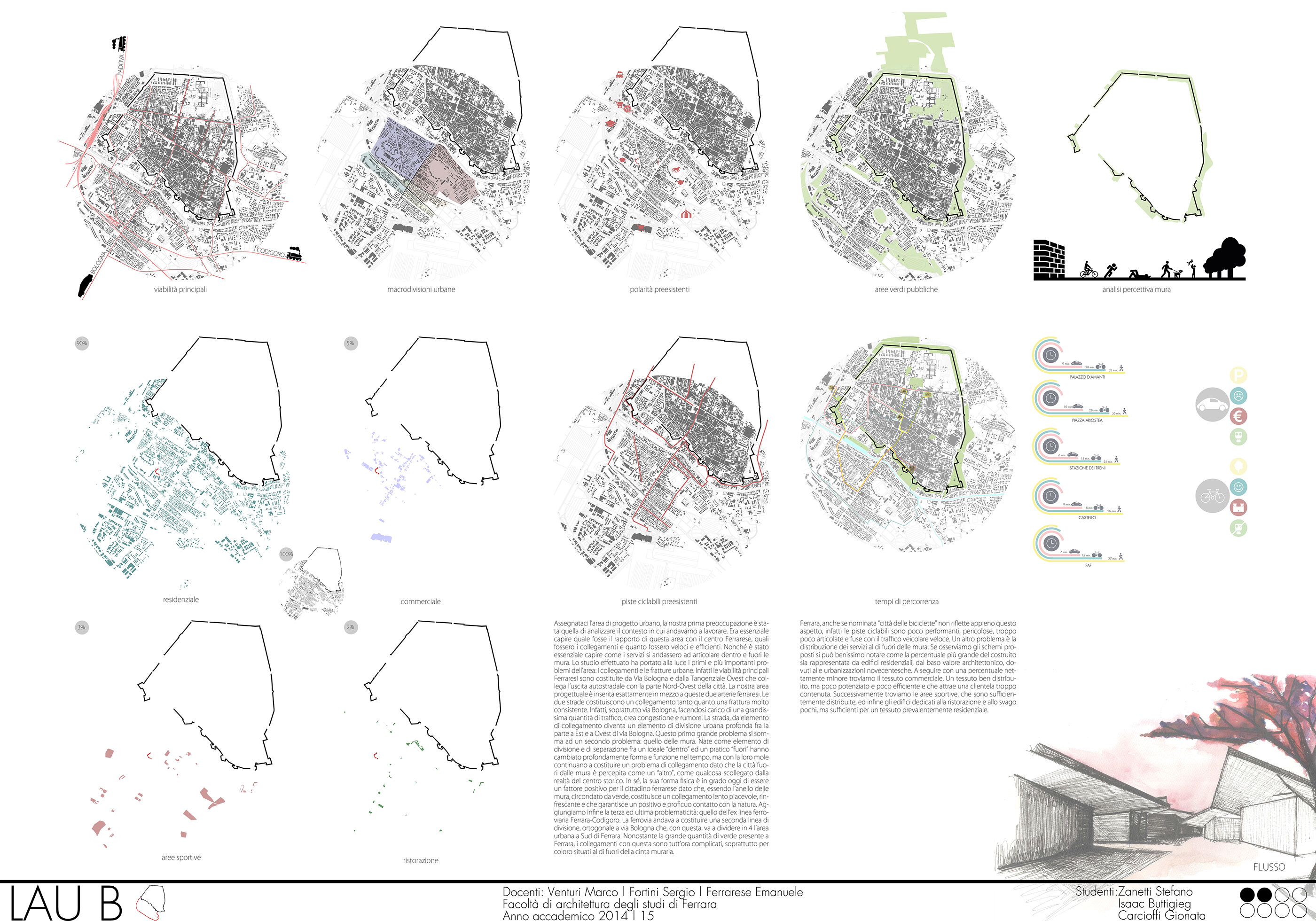 Urban Renewal | Old Railway Station | Ferrara | IT-1