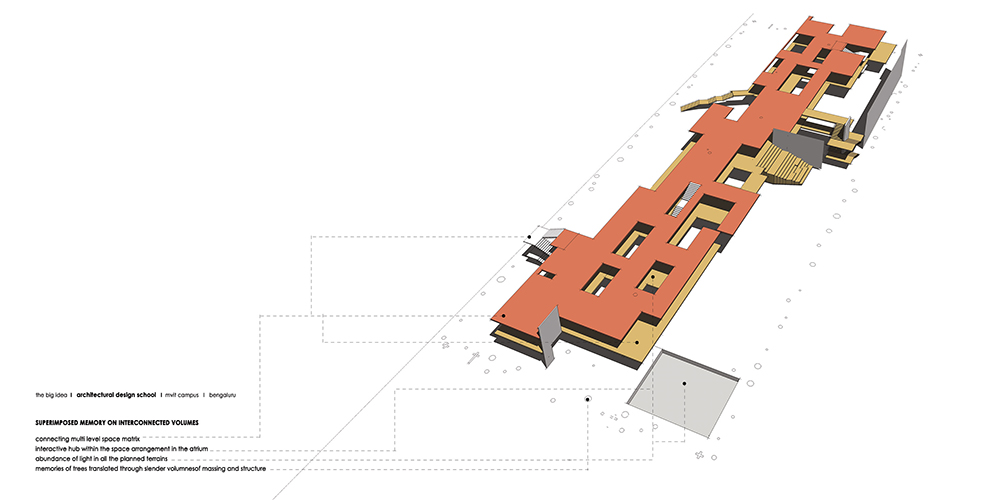 孟加拉建筑学校设计 | 创新、环保、低成本-10