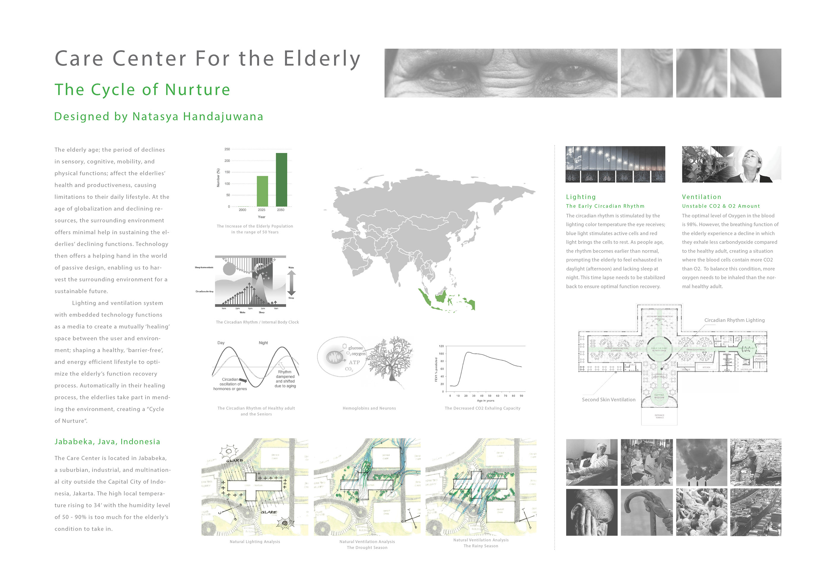 智能养老中心-16