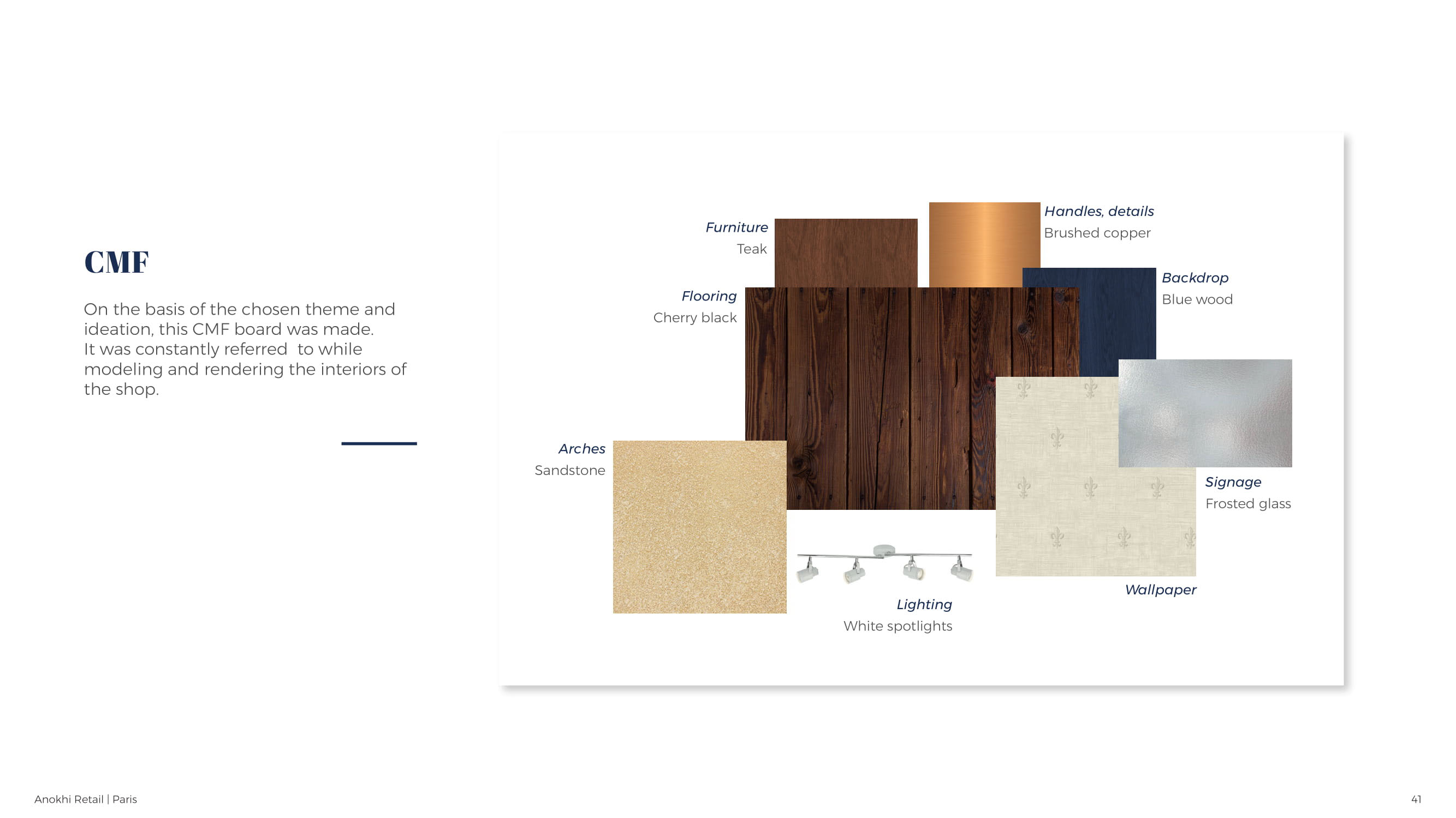 Retail Store Design for the brand Anokhi-40