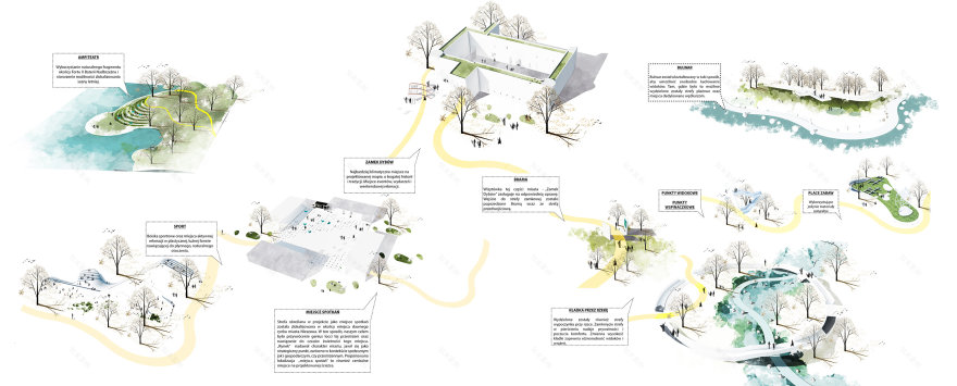 波兰 Toruń城堡滨水区改造 | 滨水景观与历史遗迹的和谐融合-1